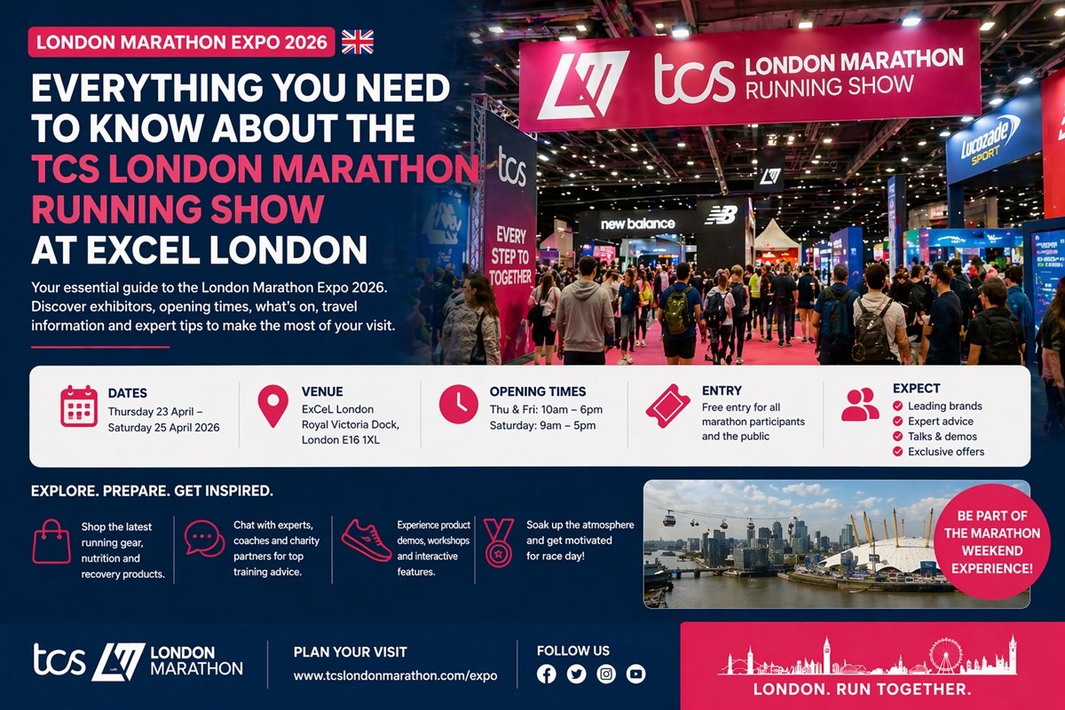 London Marathon Expo 2026 TCS Running Show at ExCeL London event guide and visitor information