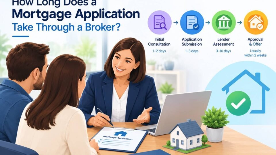 Couple reviewing mortgage application documents with a broker at a table